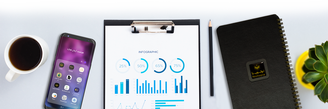 شرکت هوشمند آرمان هماره